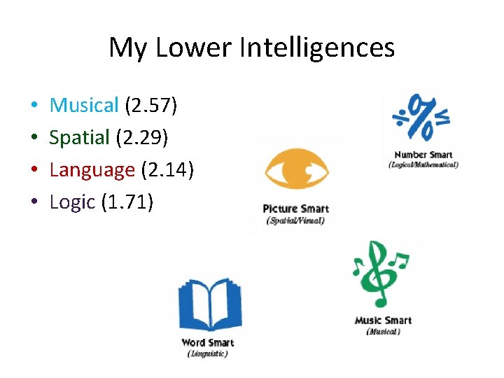 My Lower Intelligences • • Musical (2. 57) Spatial (2. 29) Language (2. 14)