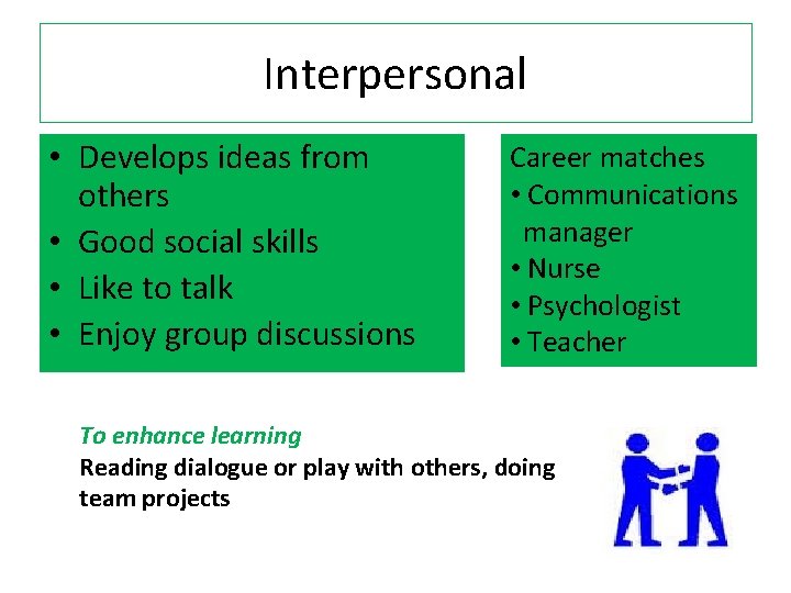 Interpersonal • Develops ideas from others • Good social skills • Like to talk