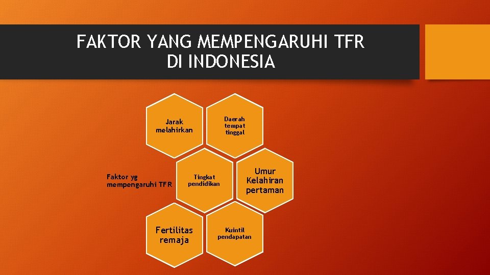 FAKTOR YANG MEMPENGARUHI TFR DI INDONESIA Daerah tempat tinggal Jarak melahirkan Faktor yg mempengaruhi