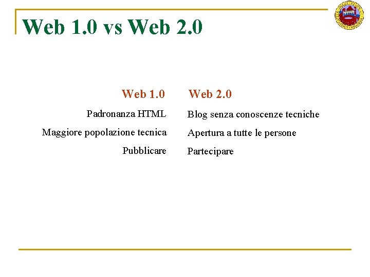 Web 1. 0 vs Web 2. 0 Web 1. 0 Padronanza HTML Maggiore popolazione