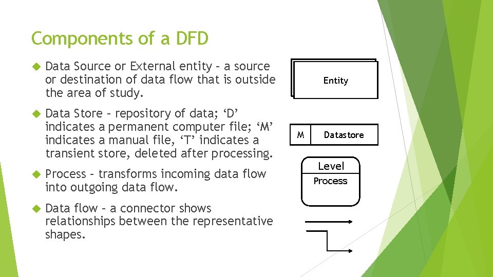 Components of a DFD Data Source or External entity – a source or destination