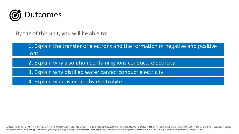 Outcomes By the of this unit, you will be able to: 1. Explain the