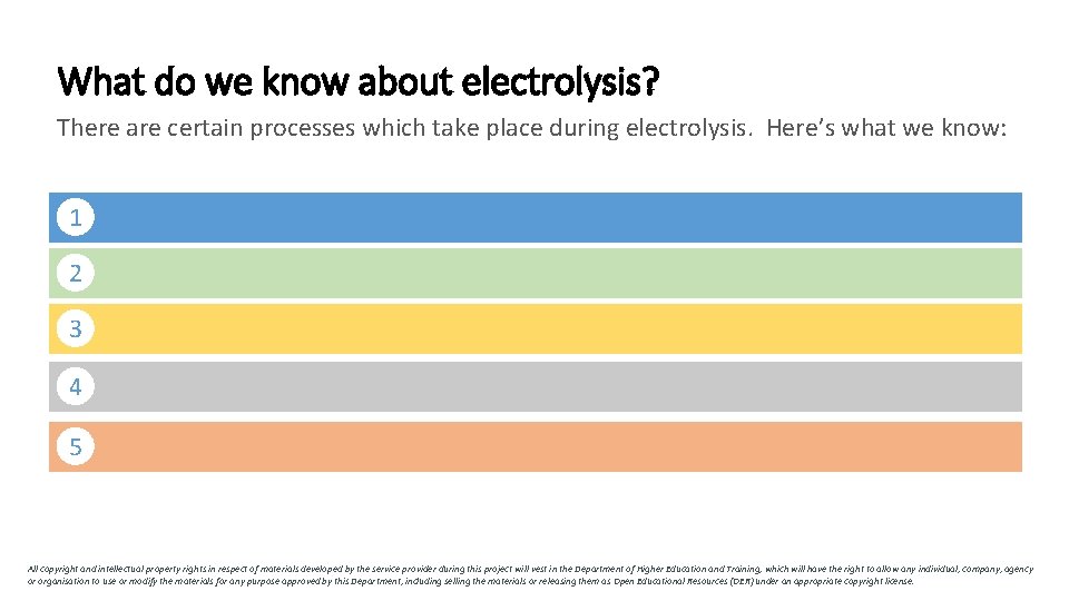 What do we know about electrolysis? There are certain processes which take place during
