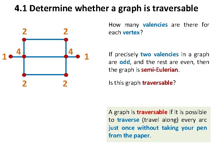 4. 1 Determine whether a graph is traversable 2 1 How many valencies are
