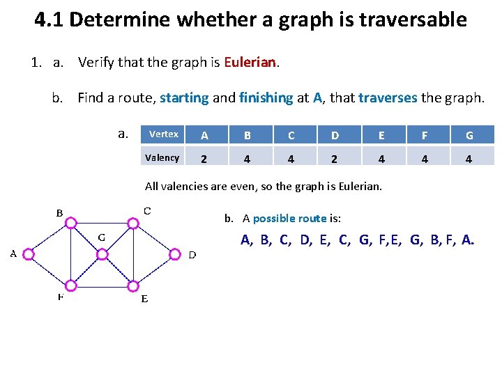 4. 1 Determine whether a graph is traversable 1. a. Verify that the graph