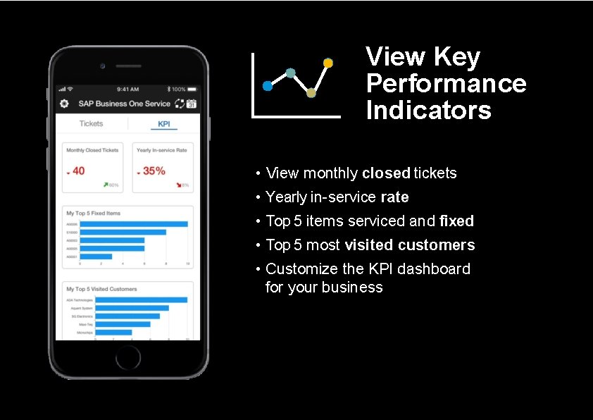 View Key Performance Indicators • View monthly closed tickets • Yearly in-service rate •