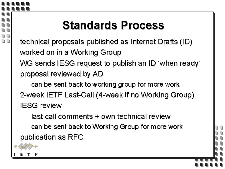 Standards Process technical proposals published as Internet Drafts (ID) worked on in a Working
