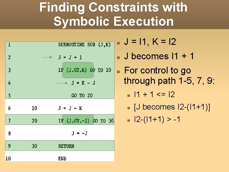 Finding Constraints with Symbolic Execution J = I 1, K = I 2 J