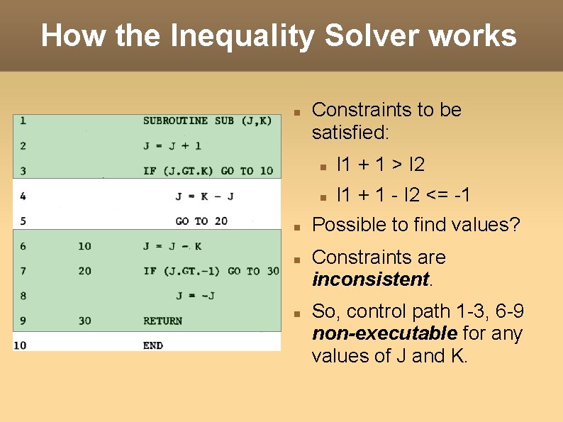 How the Inequality Solver works Constraints to be satisfied: I 1 + 1 >