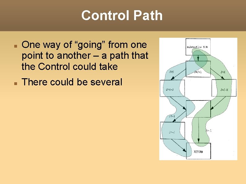 Control Path One way of “going” from one point to another – a path