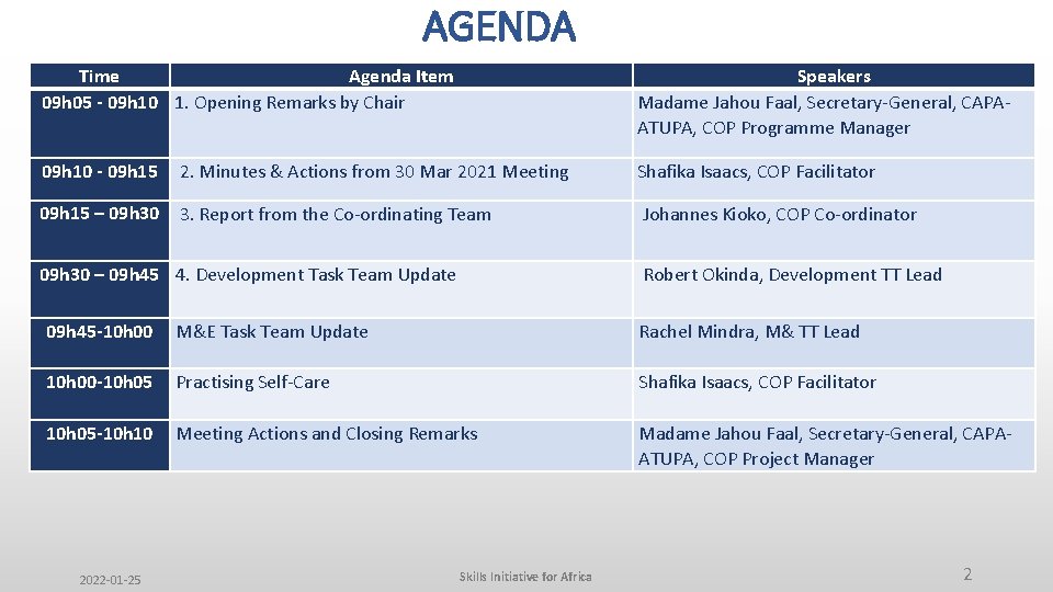 AGENDA Time Agenda Item 09 h 05 - 09 h 10 1. Opening Remarks