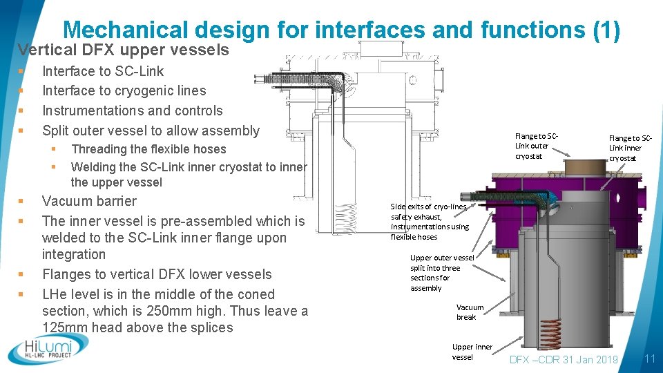 Mechanical design for interfaces and functions (1) Vertical DFX upper vessels § § Interface