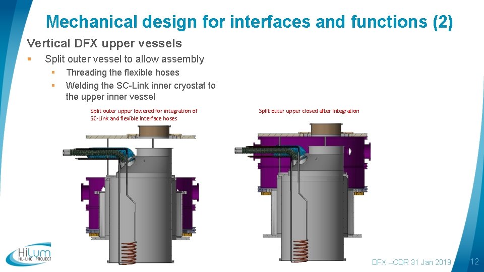 Mechanical design for interfaces and functions (2) Vertical DFX upper vessels § Split outer