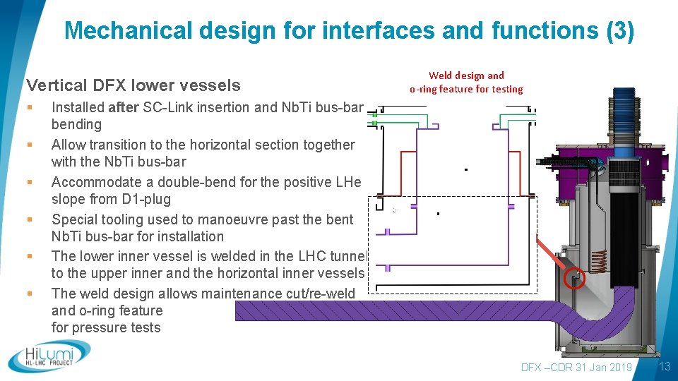 Mechanical design for interfaces and functions (3) Vertical DFX lower vessels § § §