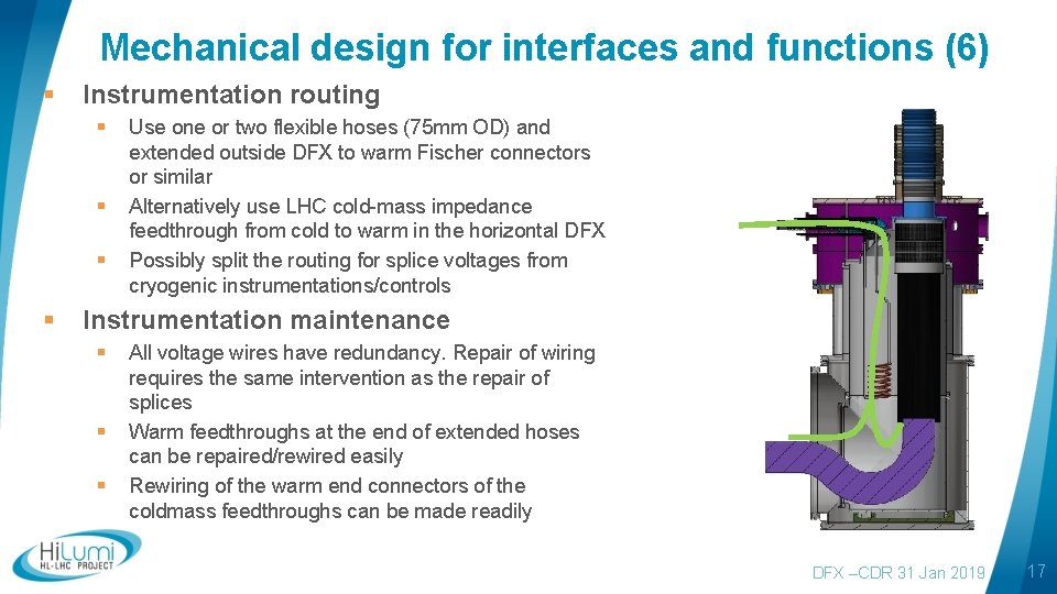 Mechanical design for interfaces and functions (6) § Instrumentation routing § § Use one