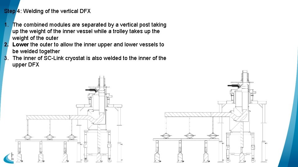 Step 4: Welding of the vertical DFX 1. The combined modules are separated by