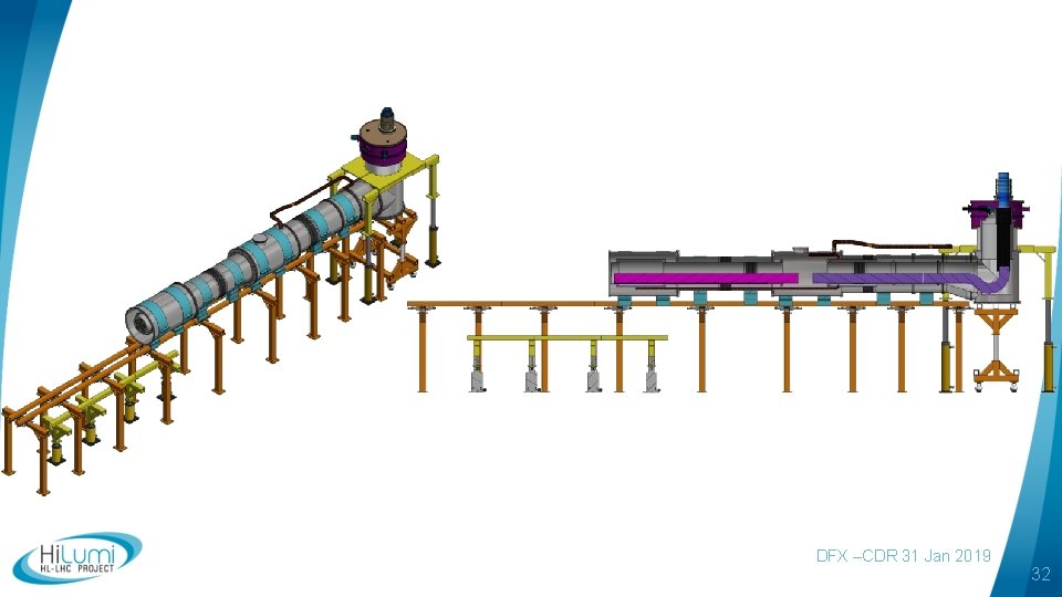 DFX –CDR 31 Jan 2019 32 