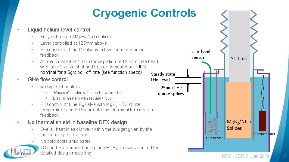 Cryogenic Controls § Liquid helium level control § § § Fully submerged Mg. B