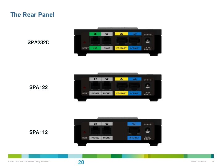 The Rear Panel SPA 232 D SPA 122 SPA 112 © 2010 Cisco and/or