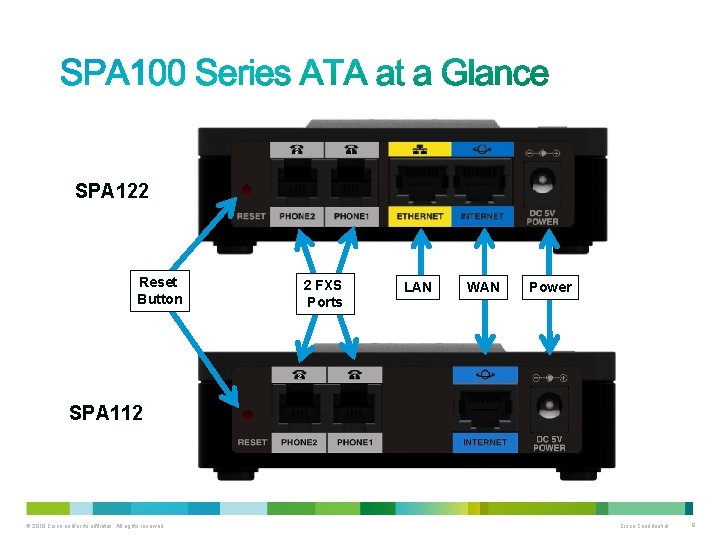 SPA 122 Reset Button 2 FXS Ports LAN WAN Power SPA 112 © 2010