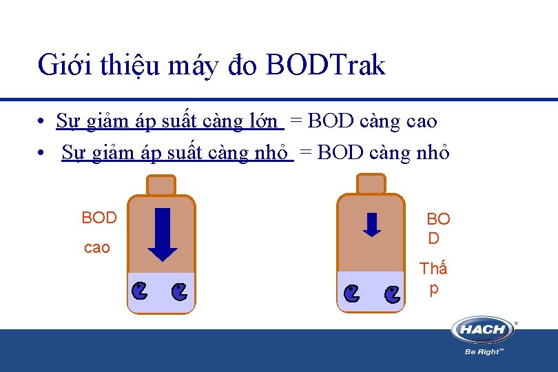 Giới thiệu máy đo BODTrak • Sự giảm áp suất càng lớn = BOD