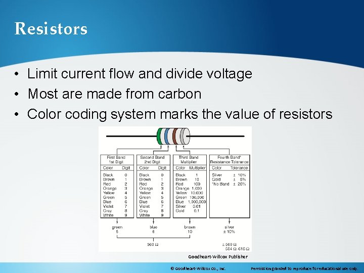 Resistors • Limit current flow and divide voltage • Most are made from carbon