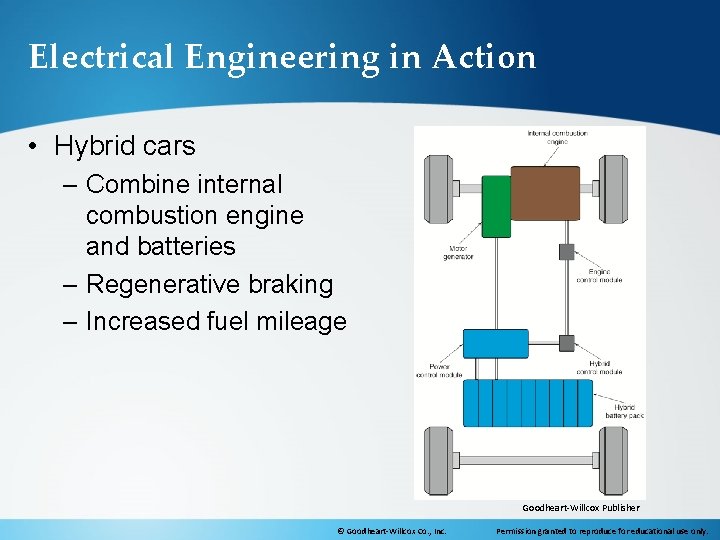 Electrical Engineering in Action • Hybrid cars – Combine internal combustion engine and batteries