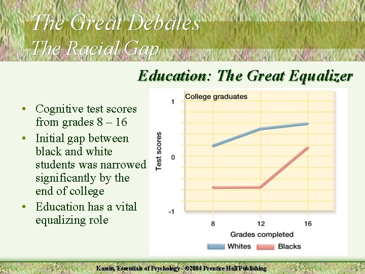 The Great Debates The Racial Gap Education: The Great Equalizer • Cognitive test scores
