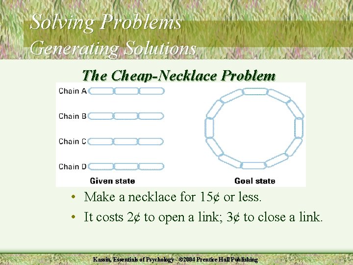 Solving Problems Generating Solutions The Cheap-Necklace Problem • Make a necklace for 15¢ or