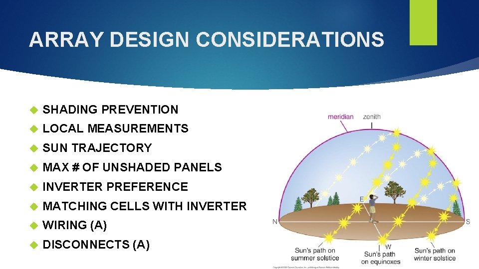 ARRAY DESIGN CONSIDERATIONS SHADING PREVENTION LOCAL MEASUREMENTS SUN TRAJECTORY MAX # OF UNSHADED PANELS