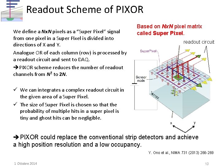 Readout Scheme of PIXOR We define a Nx. N pixels as a “Super Pixel”