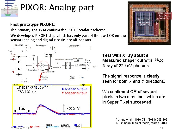 PIXOR: Analog part First prototype PIXOR 1: The primary goal is to confirm the