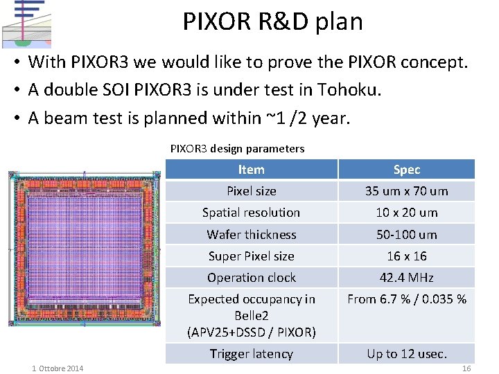PIXOR R&D plan • With PIXOR 3 we would like to prove the PIXOR