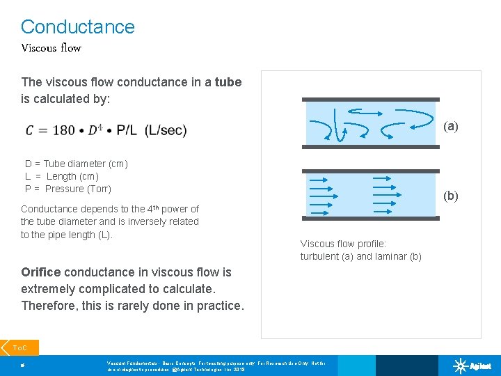 Conductance Viscous flow The viscous flow conductance in a tube is calculated by: (a)