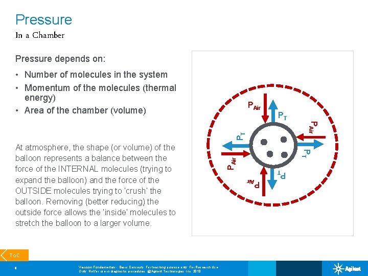 Pressure In a Chamber Pressure depends on: • Number of molecules in the system