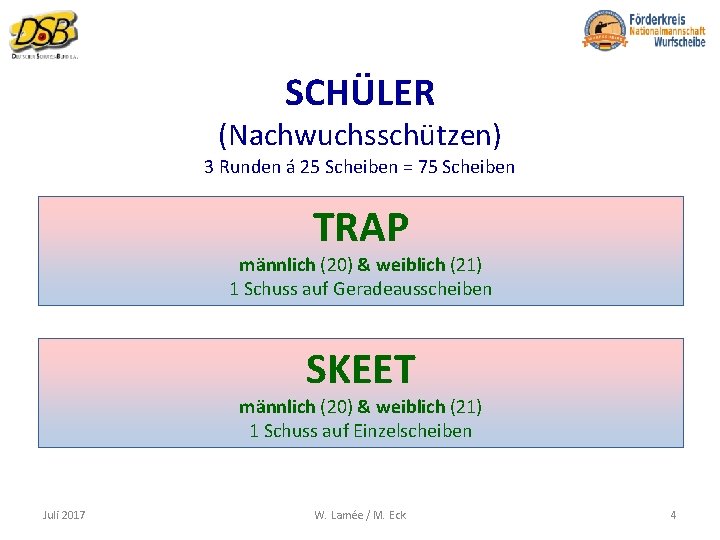 SCHÜLER (Nachwuchsschützen) 3 Runden á 25 Scheiben = 75 Scheiben TRAP männlich (20) &