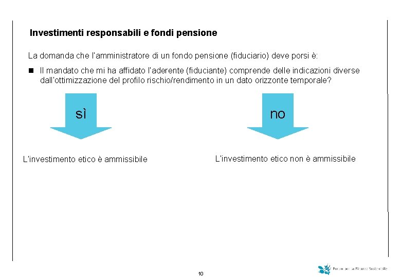 Investimenti responsabili e fondi pensione La domanda che l’amministratore di un fondo pensione (fiduciario)