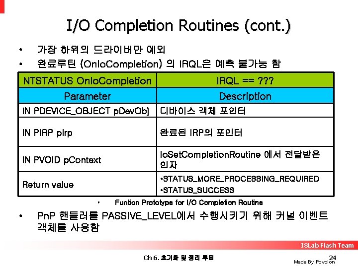 I/O Completion Routines (cont. ) • • 가장 하위의 드라이버만 예외 완료루틴 (On. Io.