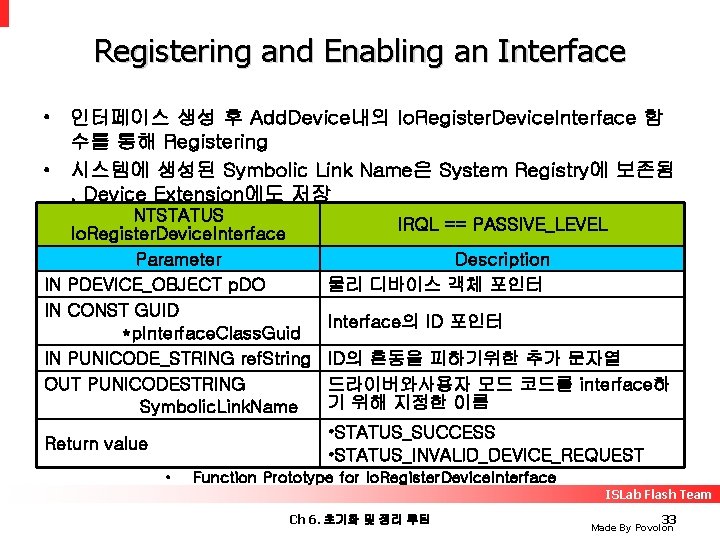 Registering and Enabling an Interface • 인터페이스 생성 후 Add. Device내의 Io. Register. Device.