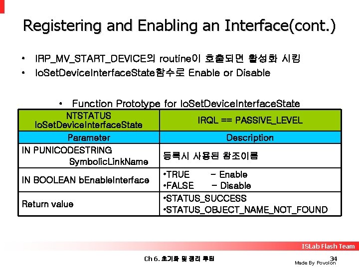 Registering and Enabling an Interface(cont. ) • IRP_MV_START_DEVICE의 routine이 호출되면 활성화 시킴 • Io.