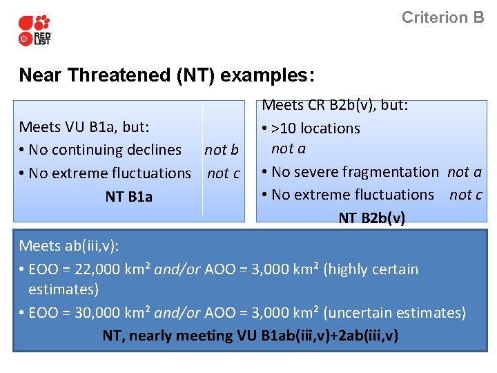Red List Criteria Criterion B The IUCN Red