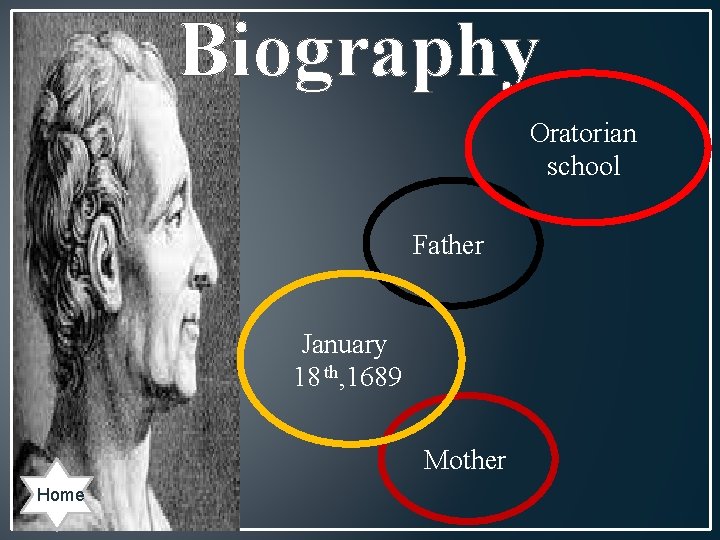 Biography Oratorian school Father January 18 th , 1689 Mother Home 