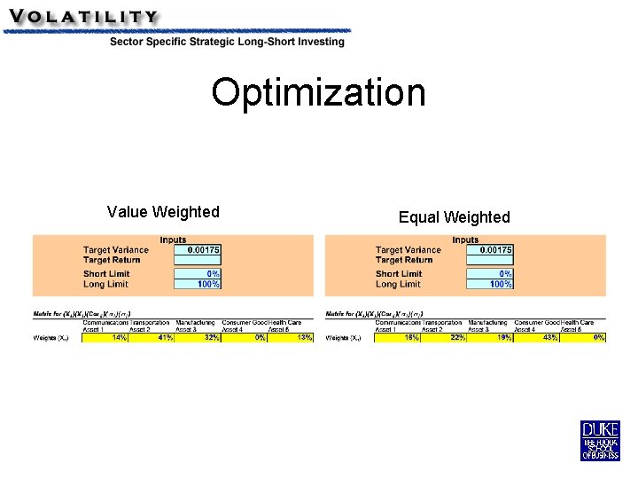 Optimization Value Weighted Equal Weighted 