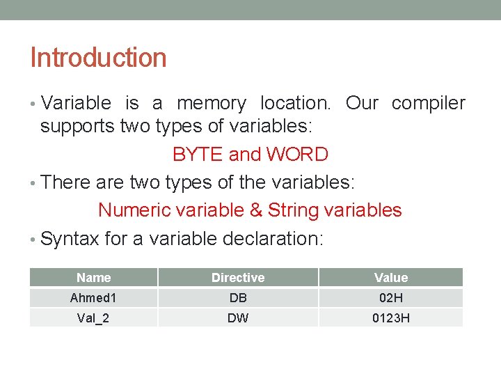 Introduction • Variable is a memory location. Our compiler supports two types of variables: