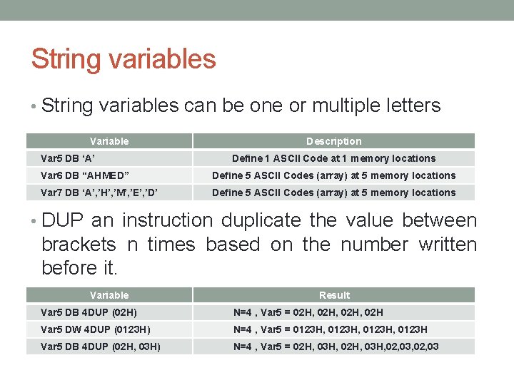 String variables • String variables can be one or multiple letters Variable Var 5