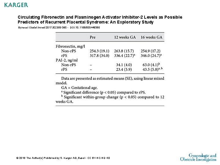 Circulating Fibronectin and Plasminogen Activator Inhibitor-2 Levels as Possible Predictors of Recurrent Placental Syndrome: Circulating Fibronectin and Plasminogen Activator Inhibitor-2 Levels as Possible Predictors of Recurrent Placental Syndrome: