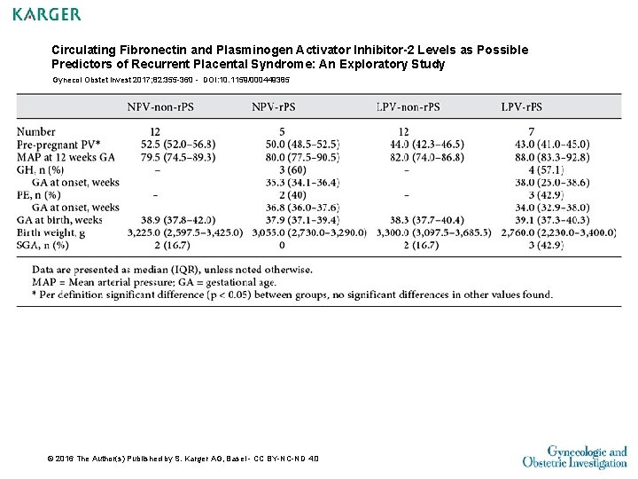 Circulating Fibronectin and Plasminogen Activator Inhibitor-2 Levels as Possible Predictors of Recurrent Placental Syndrome: