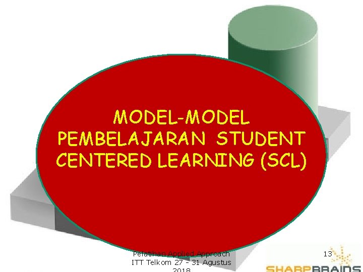 MODEL-MODEL PEMBELAJARAN STUDENT CENTERED LEARNING (SCL) Pelatihan Applied Approach ITT Telkom 27 - 31