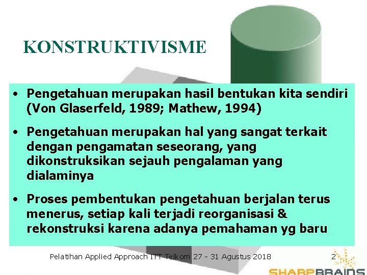 KONSTRUKTIVISME • Pengetahuan merupakan hasil bentukan kita sendiri (Von Glaserfeld, 1989; Mathew, 1994) •