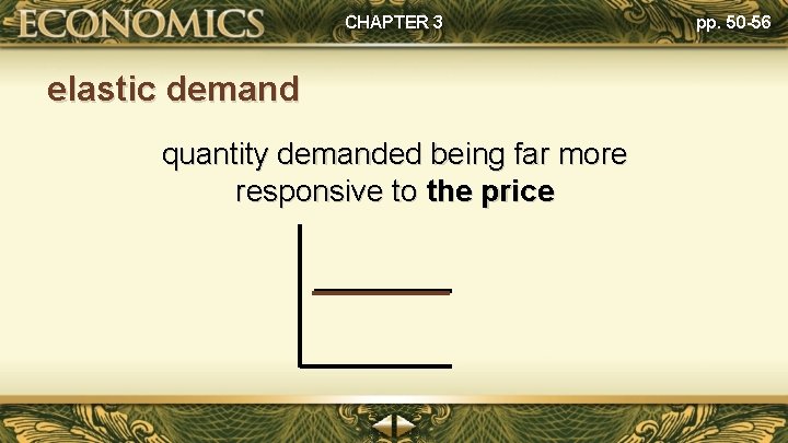 CHAPTER 3 elastic demand quantity demanded being far more responsive to the price pp.